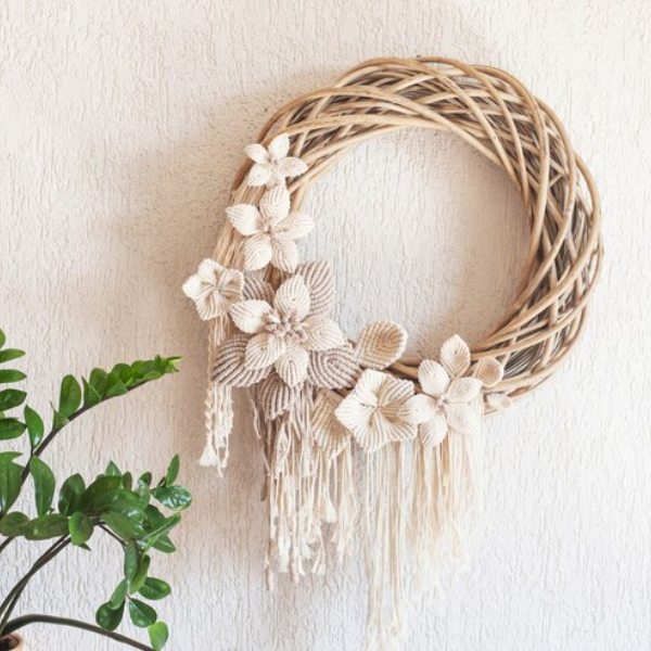 Momentous of Mandalas and Why We Dangle Them on Our Walls